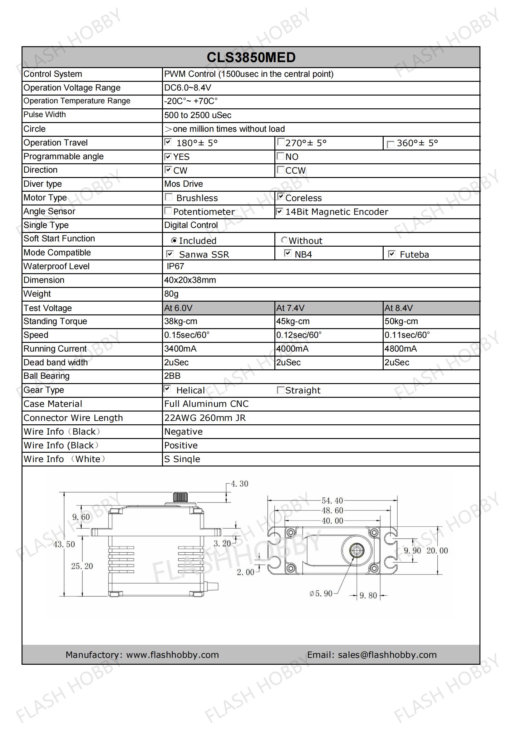 CLS3850MED 50kg Coreless szervo